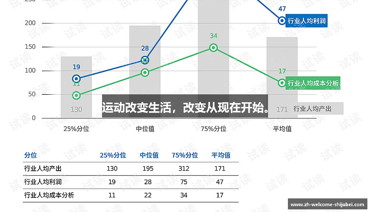世俱杯赛程